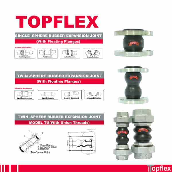 cover-spect-topflex