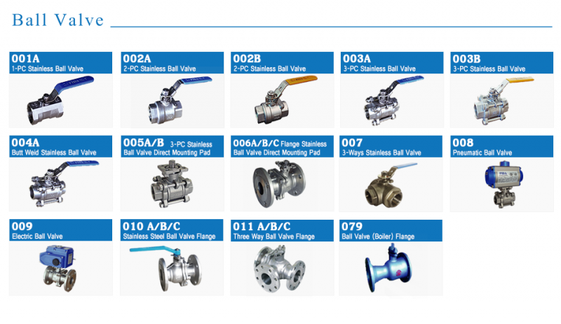 ball-valve