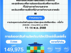 中泰敲定千亿禽肉贸易大单，26家泰国工厂获准对华出口